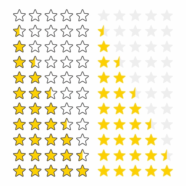Clasificaciones de estrellas Una representación visual de las reseñas y comentarios
