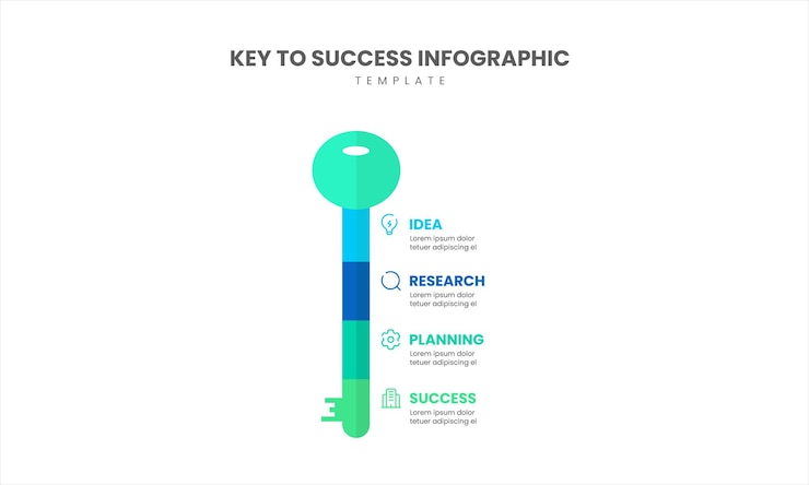 Vector clave para el éxito concepto infográfico