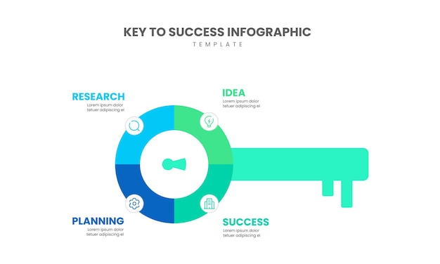 clave para el éxito concepto infográfico