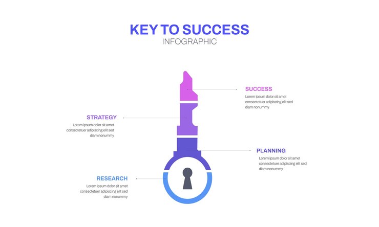 Vector clave para el éxito plantilla de diagrama infográfico para el concepto de negocio