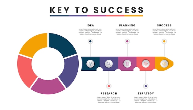 Clave para la infografía de éxito para la plantilla de diapositiva de presentación de solución empresarial