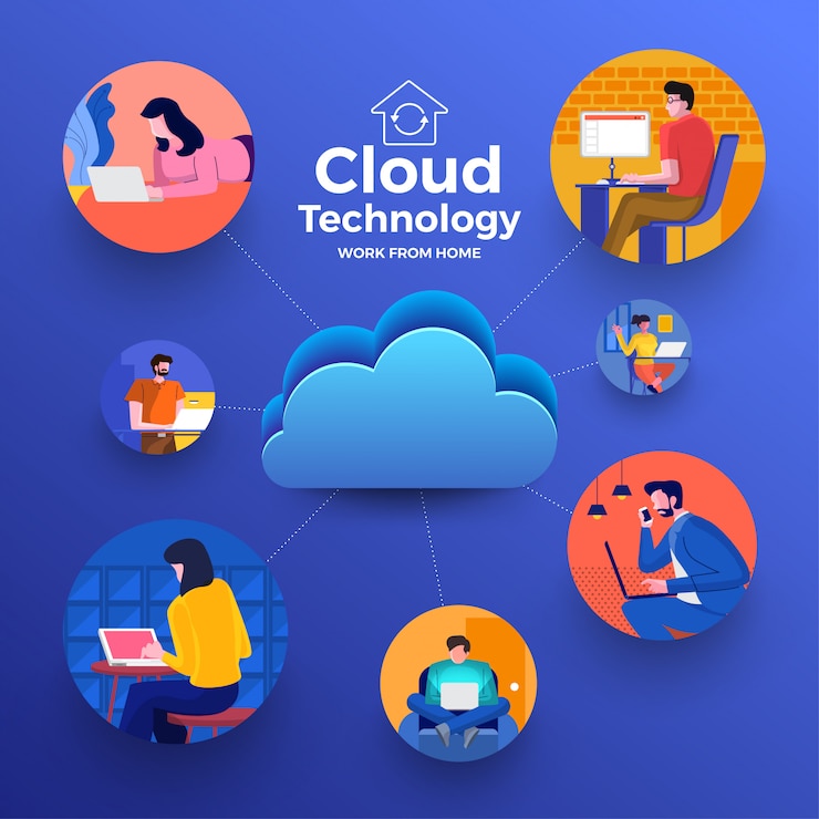 Vector cloud computg para trabajar desde casa