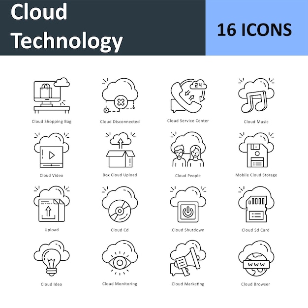 Cloud Technology outline icon set EPS 10 file Set 03