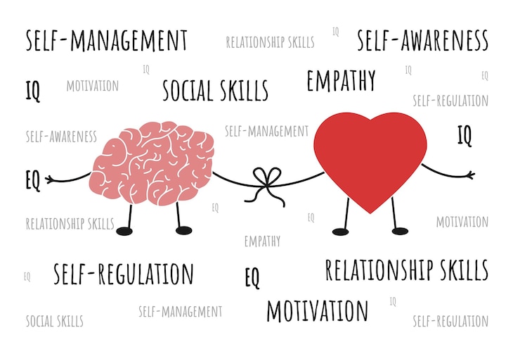 Vector cociente emocional e inteligencia concepto de corazón y cerebro conflicto entre emociones y pensamiento racional equilibrio entre alma e intelecto