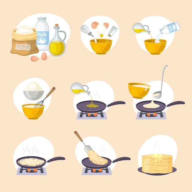 Cocina de panqueques Etapas de producción de la cocina para preparar deliciosos panqueques Ilustraciones de dibujos animados vectoriales recientes