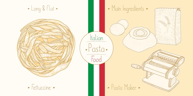 Cocinar comida italiana fettuccine pasta, ingredientes y equipo