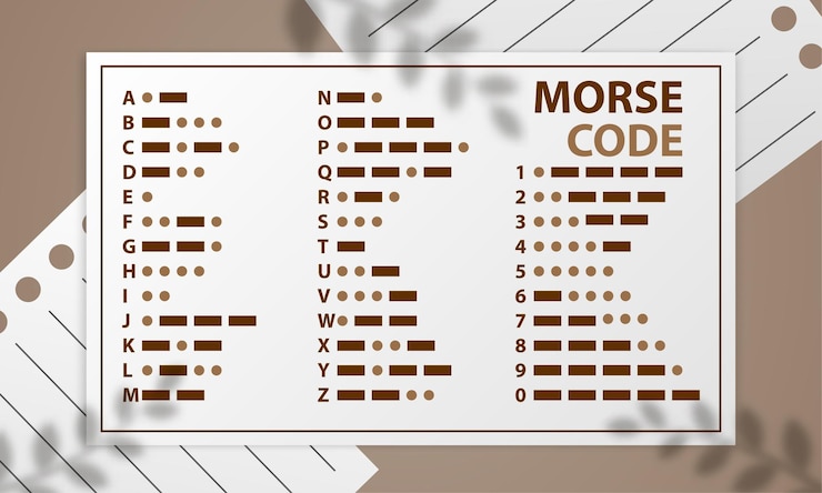 Vector código morse internacional, adecuado para aprender sobre el código morse