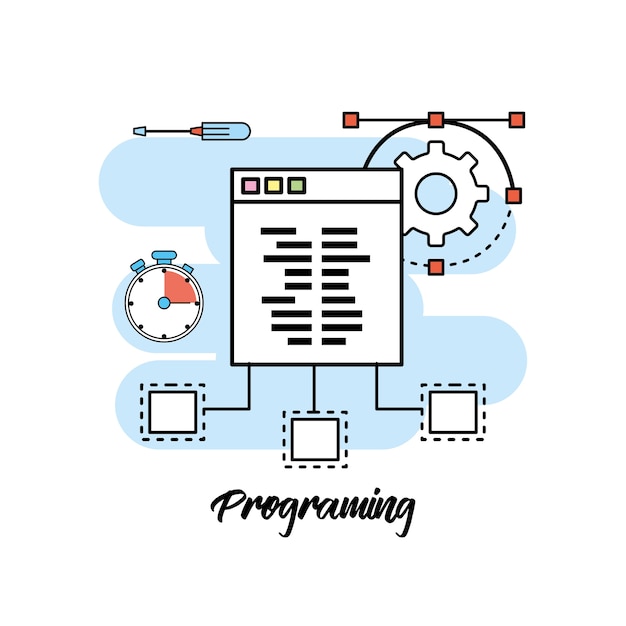 código del sistema de programación de información tecnológica