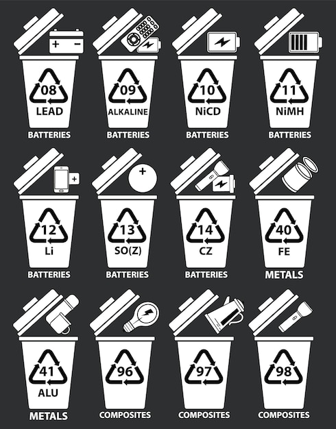 Vector códigos de reciclaje para baterías compuestos metálicos