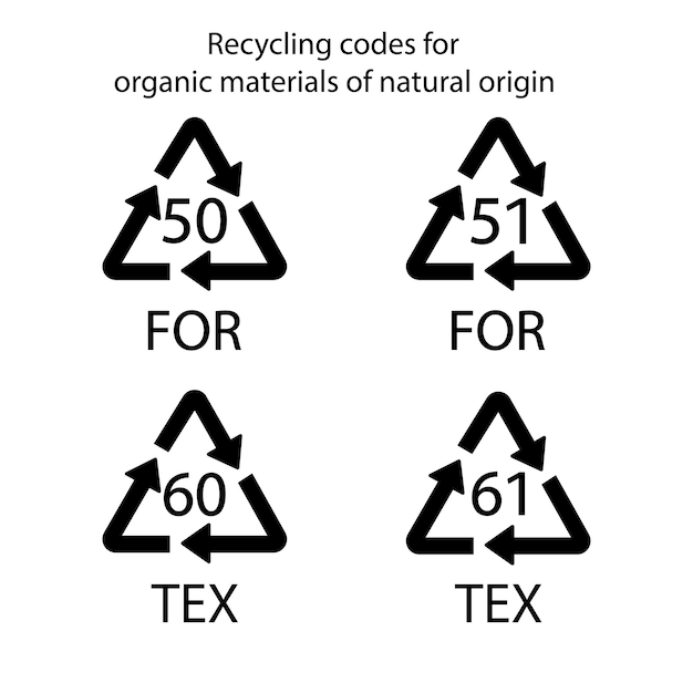 Códigos de reciclaje para materiales orgánicos de origen natural firman PARA y TEX Ilustración vectorial