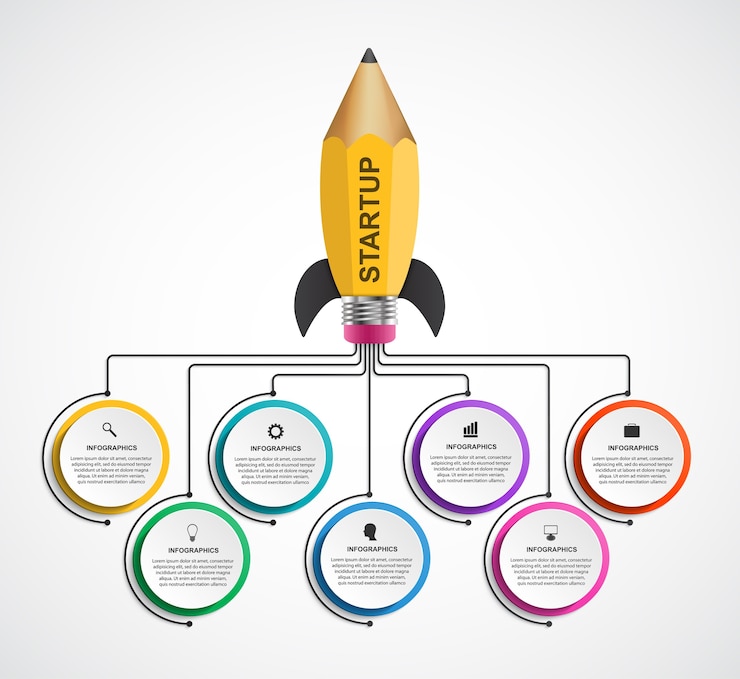 Vector cohete de un lápiz para presentaciones y folletos educativos y comerciales