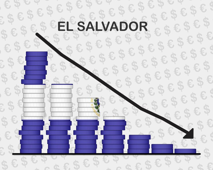 Vector el colapso económico de el salvador disminuyendo los valores con crisis de monedas y concepto de degradación