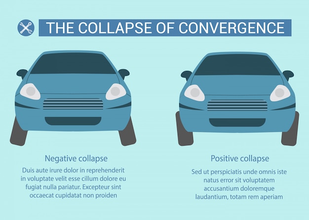 Colapso negativo y positivo de la convergencia