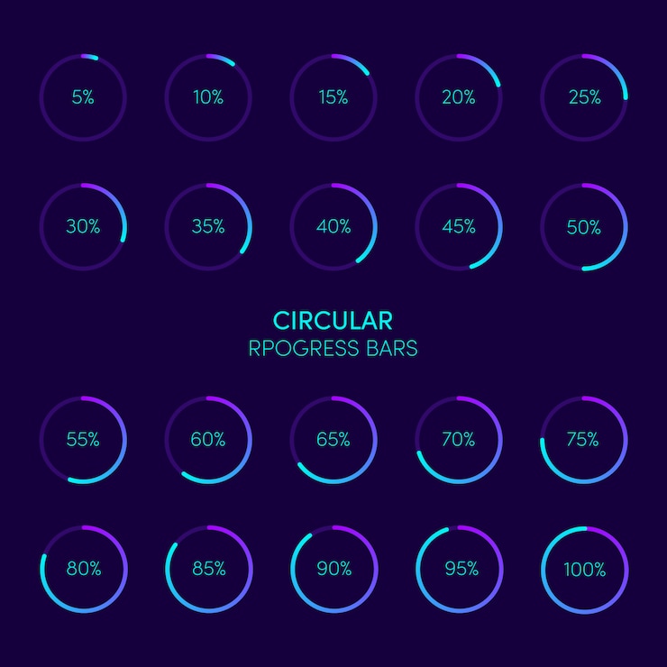 Vector colección de barra de carga de progreso circular futurista moderna y almacenamiento en búfer