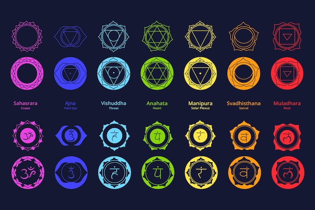 Colección colorida de chakras