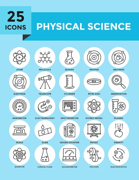 Colección de conjuntos de iconos de ciencias físicas