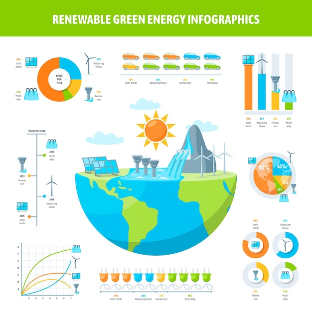 Colección de elementos infográficos de energías renovables.