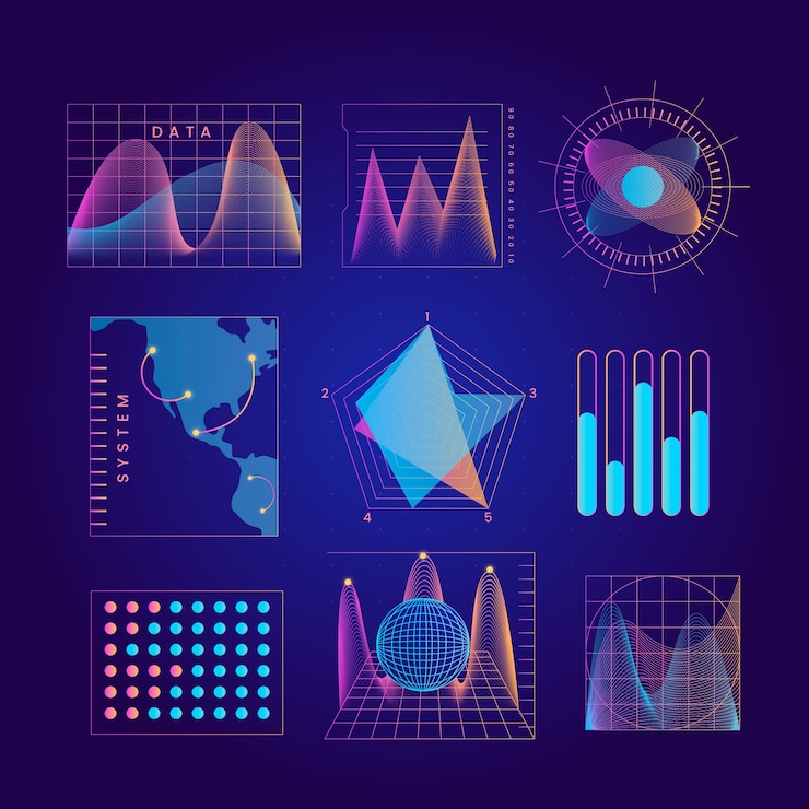 Vector colección de elementos de visualización de datos retro futuristas