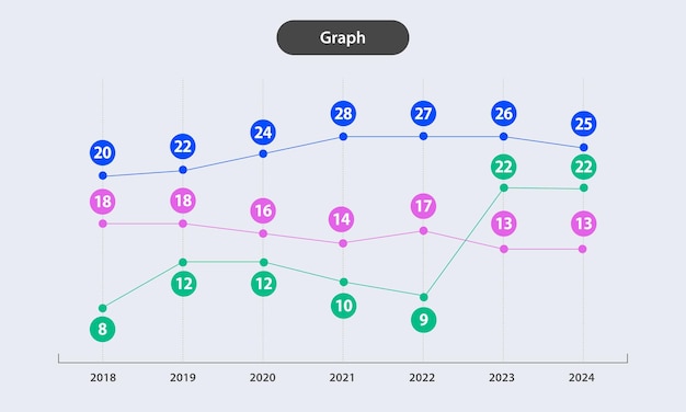 Colección de gráficos infográficos