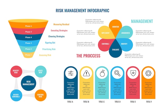 Vector colección de infografías de gestión de riesgos.