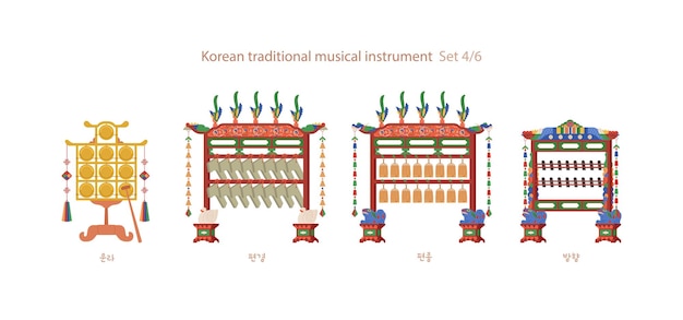 Una colección de instrumentos musicales coreanos tradicionales.