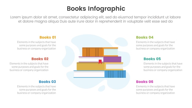 Vector colección de libros de educación para plantilla de infografía pancarta con libros apilados en el centro con fondo de burbuja con lista de etapas de 6 puntos