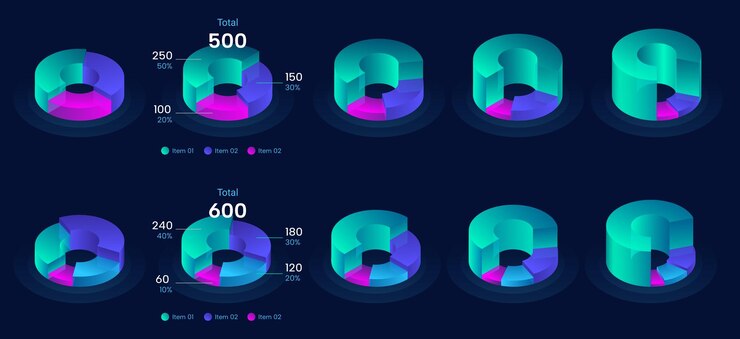Colección de plantillas infográficas de gráficos circulares 3d vectoriales con proporciones diferentes de 3 a 4 secciones