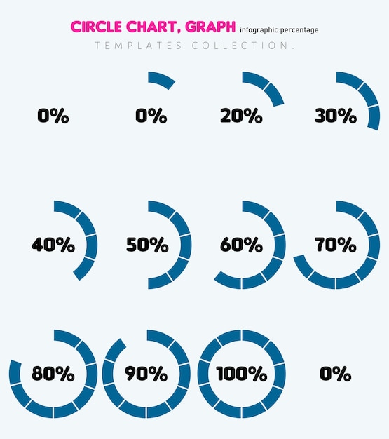 Colección de plantillas de porcentaje de infografía de gráfico de gráfico circular