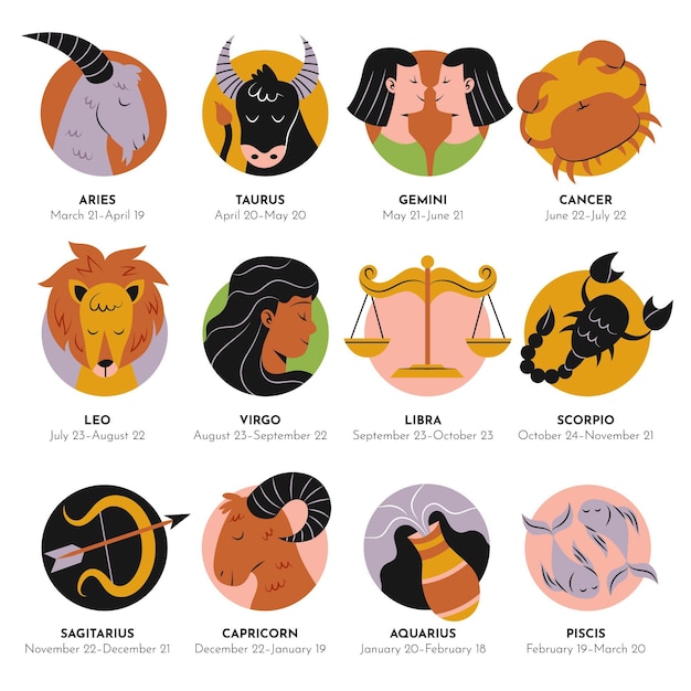 Vector colección de signos del zodiaco en diseño plano