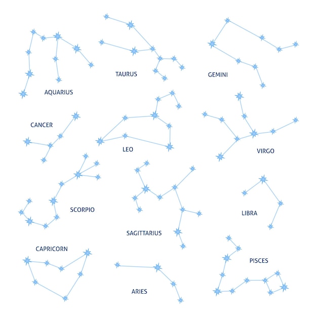 Vector colección de símbolos de las constelaciones del zodiaco