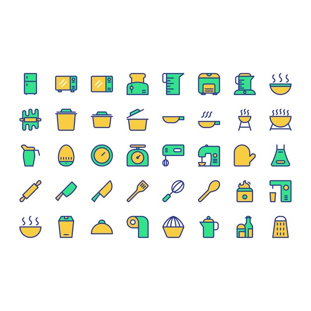 Colecciones de cocinas