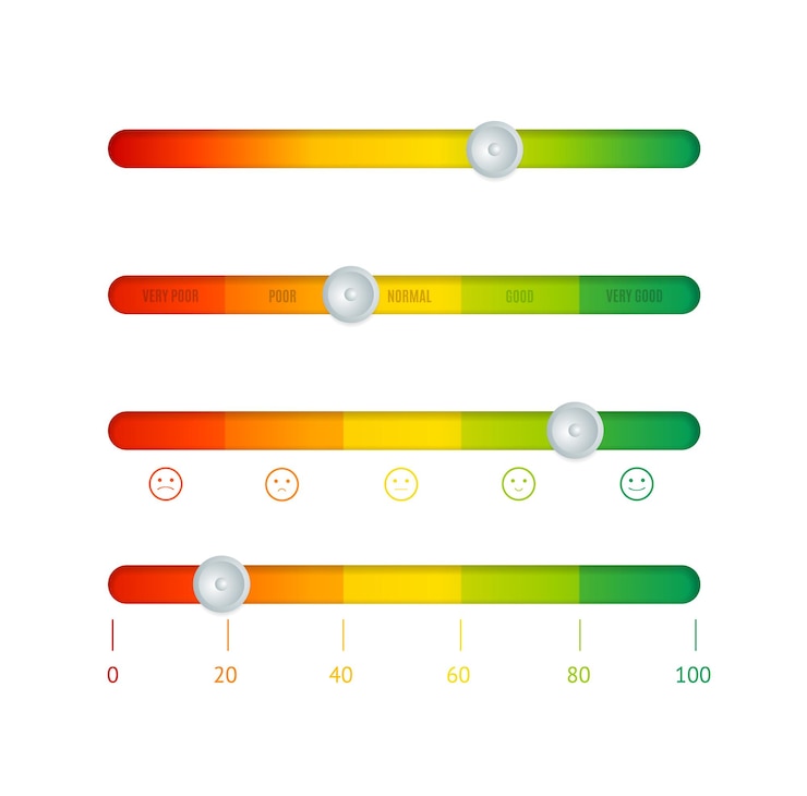 Vector color 3d realista conjunto de indicador de nivel horizontal ilustración vectorial de la calificación emoción indicador de señal