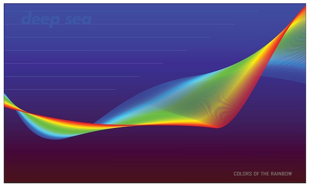 Color de fondo olas del mar profundo y colores del arco iris