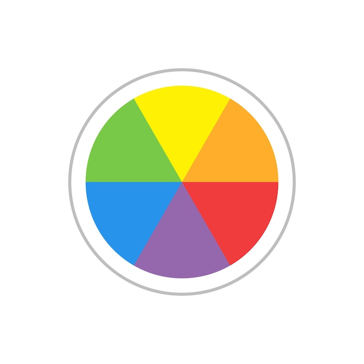Vector colores complementarios colores primarios y secundarios teoría del color comprender los colores