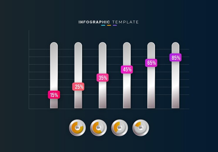 Vector colorido elemento de presentación de infografía empresarial de gráfico de barras de 6 pasos sobre fondo oscuro
