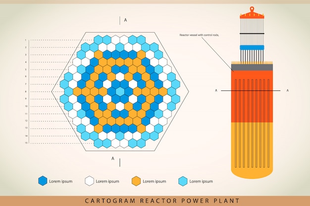 Vector colorido gráfico explicando las etapas de un reactor nuclear.