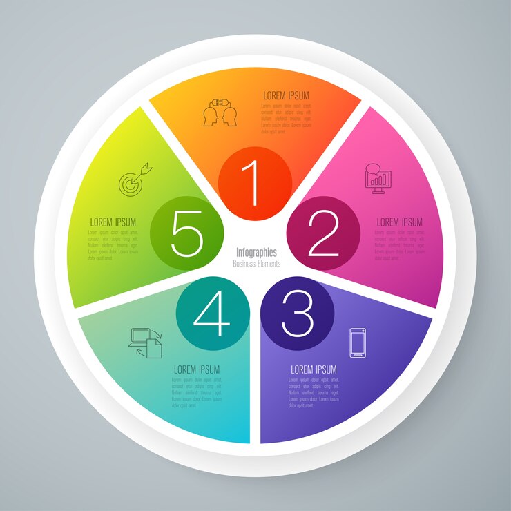Vector colorido negocio infografía elementos para la presentación
