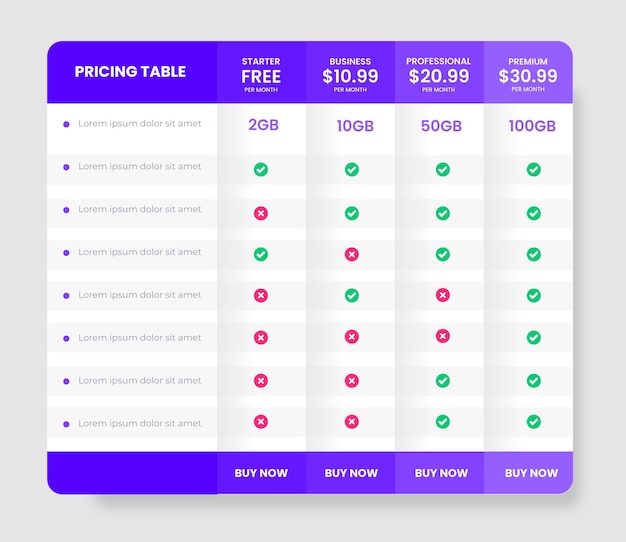 colorido Tabla de precios de sitios web de negocios Tabla de precios de suscripciones Lista de verificación de banners web Comparación