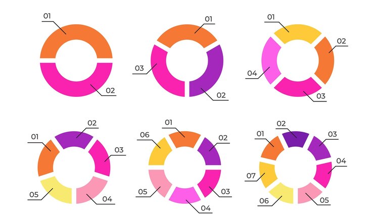 Vector coloridos gráficos circulares o de anillos con pasos