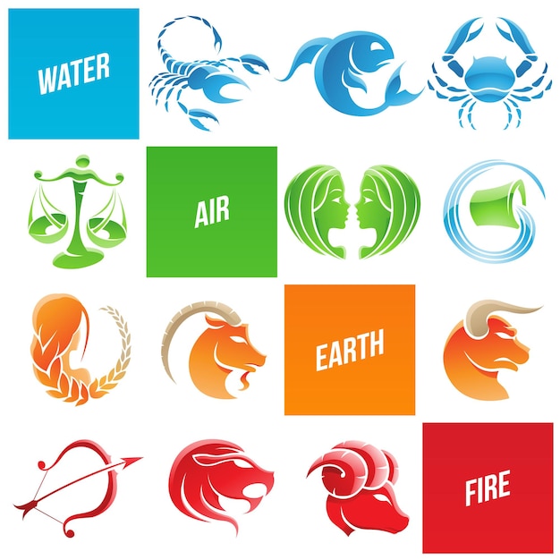 Coloridos signos brillantes del zodiaco ordenados por elementos