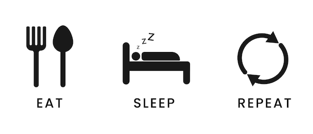 Comer dormir repetir el vector del símbolo del signo