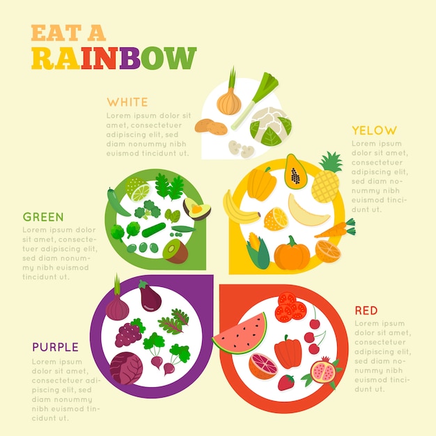 Vector comer una infografía arcoiris