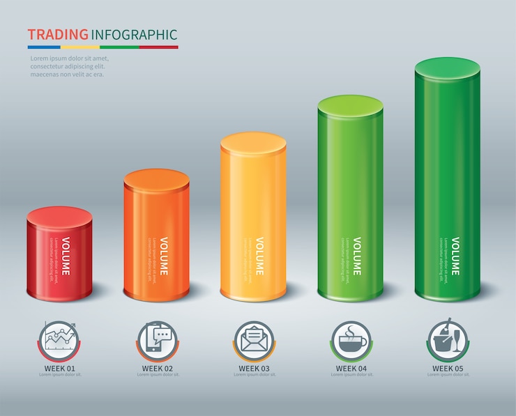 Vector comercio de barras cilíndricas infografía