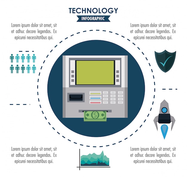 Comercio electrónico y compras en línea infografía