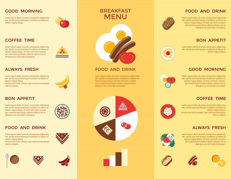 Vector comida de desayuno vector digital alimentos frescos y bebidas icono plano simple de color con café