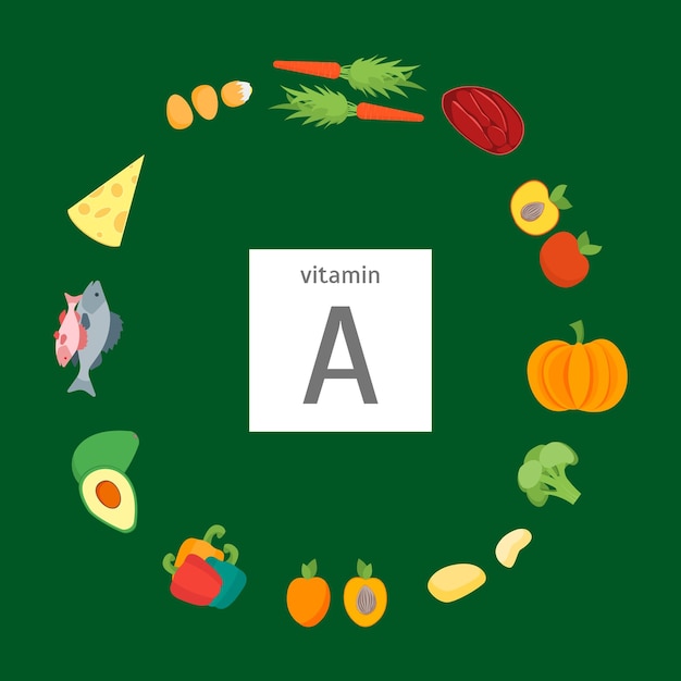 Comida de dibujos animados con vector de cartel de tarjeta de vitamina a