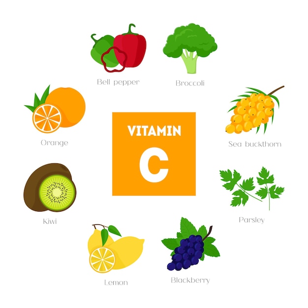 Comida de dibujos animados con vitamina C.