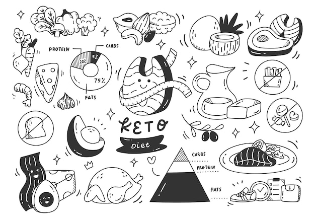 Comida de dieta cetogénica en estilo doodle