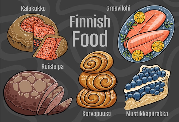 Comida finlandesa Un conjunto de platos clásicos Ilustración dibujada a mano de dibujos animados