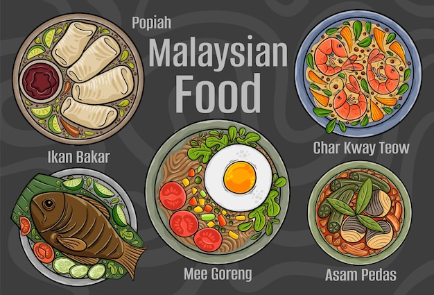 Comida malaya Un conjunto de platos clásicos Ilustración dibujada a mano de dibujos animados